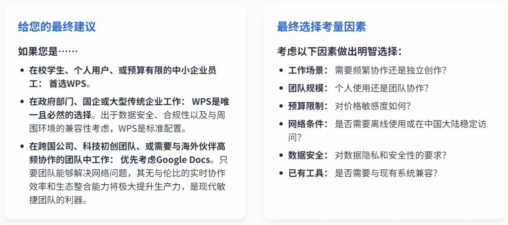 最终选择建议
